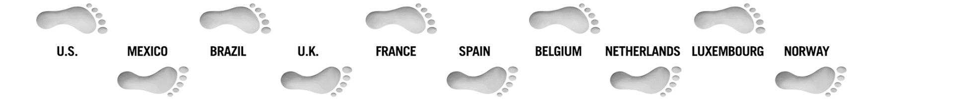 countries_looped_white background